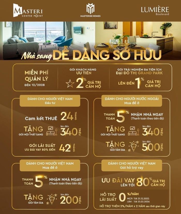 Chính sách và ưu đãi Masterise Homes