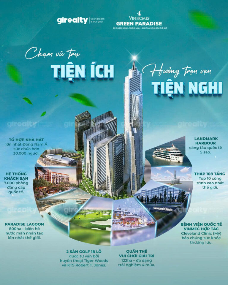 Vinhomes Green Paradise – Chạm Vũ Trụ Tiện Ích